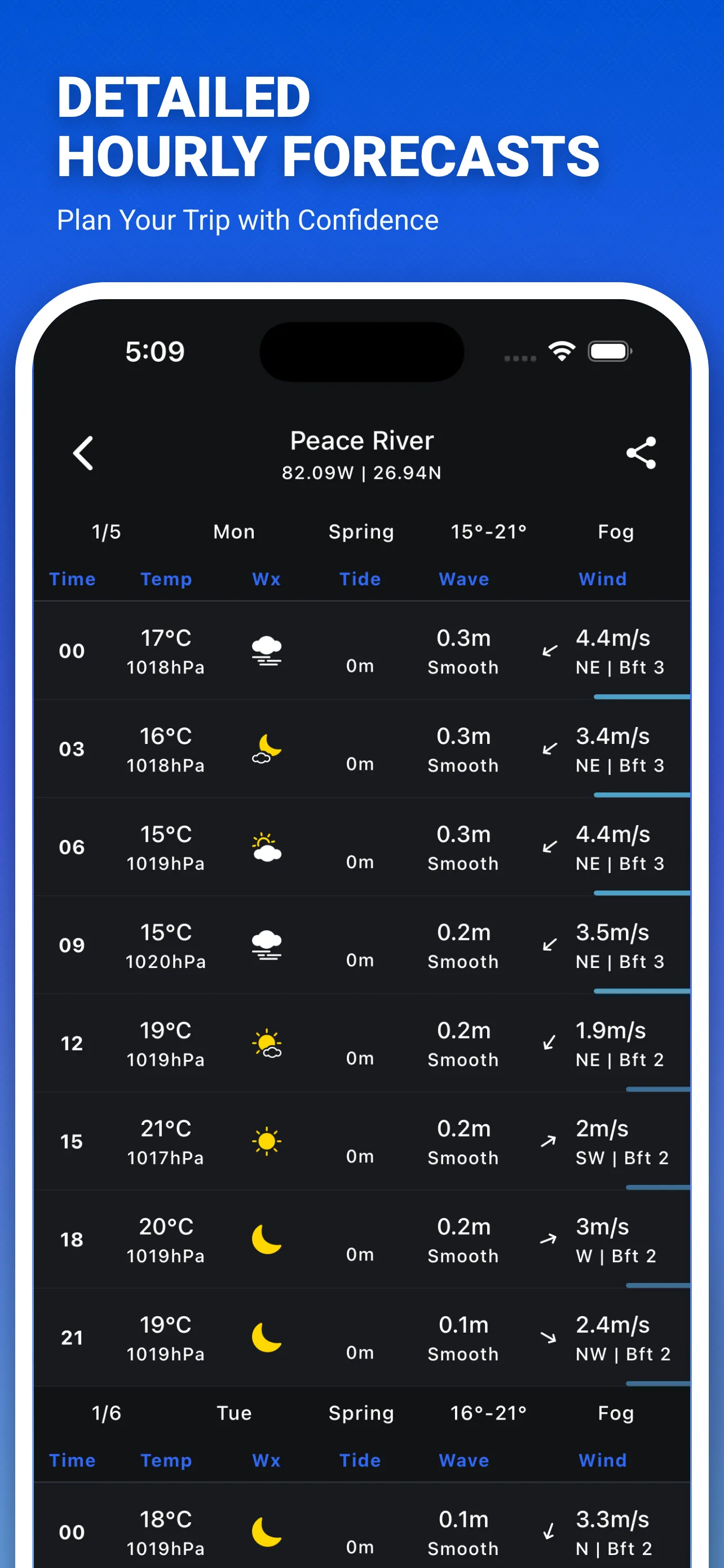 SunnyFish interactive marine weather map screenshot